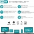 Buy ESET Internet Security 1 Year 1 Dev Global Software License CD Key and Compare Prices