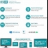 Buy ESET Smart Security Premium 1 Device 1 Year PC Global Software CD Key and Compare Prices