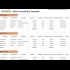 Buy ReViSiT - Professional Tracker Software and VST Plugin CD Key and Compare Prices