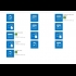 Buy Sharepoint Server 2016 Global MS CD Key and Compare Prices