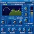 Buy Voxengo: Voxformer Vocal Channel Strip VST Global Software CD Key and Compare Prices