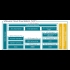 Buy VMware vSphere 7.0 Enterprise Plus for Retail and Branch Offices - CPUs: 32core Global Software CD Key and Compare Prices