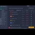 Buy IObit Software Updater 4 PRO 1 Year 3 PC Global CD Key and Compare Prices