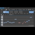 Buy MusicDevelopments - Melodya VST Global Software CD Key and Compare Prices