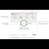 Buy Trend Micro Maximum Security 3 Years 5 Dev Global CD Key and Compare Prices
