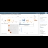 Buy Tableau Desktop Pro 2020 1 Year 2 Dev Global Software CD Key and Compare Prices