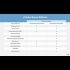 Buy VMware vSphere Essentials Kit Term 1 Year Global CD Key and Compare Prices