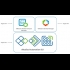 Buy VMware vRealize Automation 8 Advanced Global Software CD Key and Compare Prices