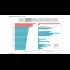 Buy Tableau Desktop Pro 2020 1 Year Global Software CD Key and Compare Prices