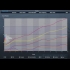 Buy Music Wars Empire Global CD Key and Compare Prices