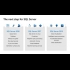 Buy MS SQL Server 2022 Standard - 16 Core Global MS CD Key and Compare Prices