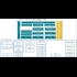 Buy VMware vSAN Enterprise Plus 7 Global Software CD Key and Compare Prices