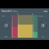 Buy Klevgrand: SquashIt Multi-band Distortion Global CD Key and Compare Prices