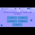 Buy Brain Test (PC) CD Key and Compare Prices